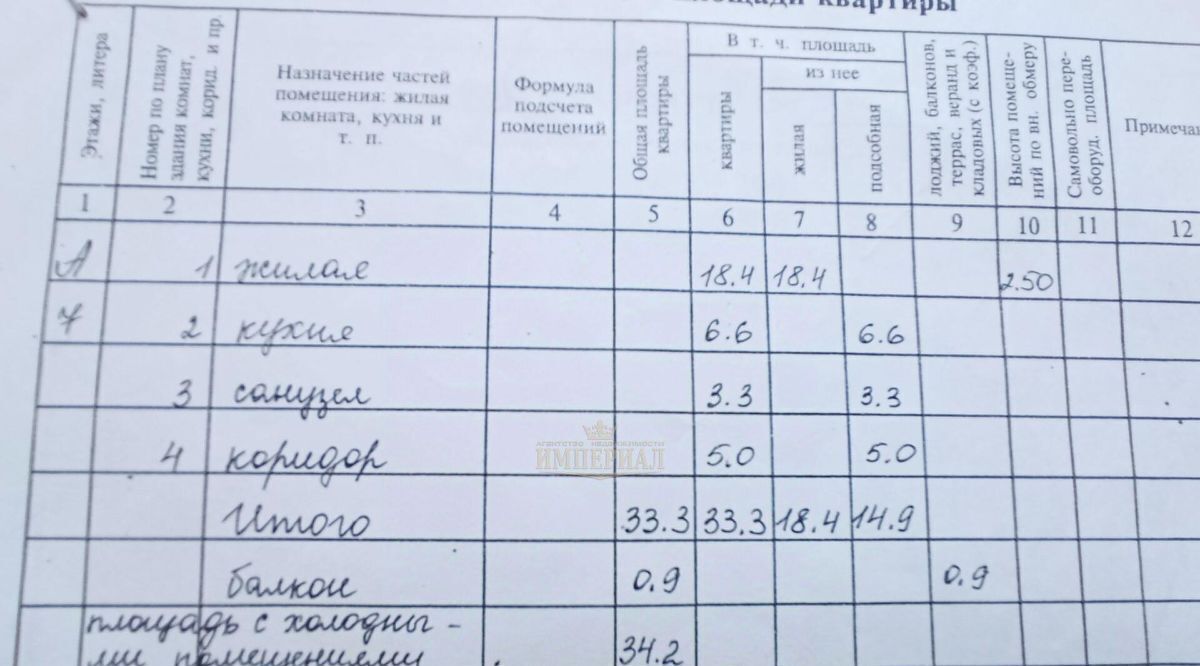 квартира г Йошкар-Ола ул Мира 48 фото 23