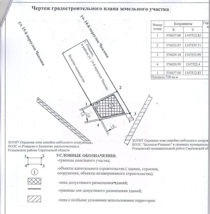 земля г Ртищево пер 1-й Чкалова фото 9