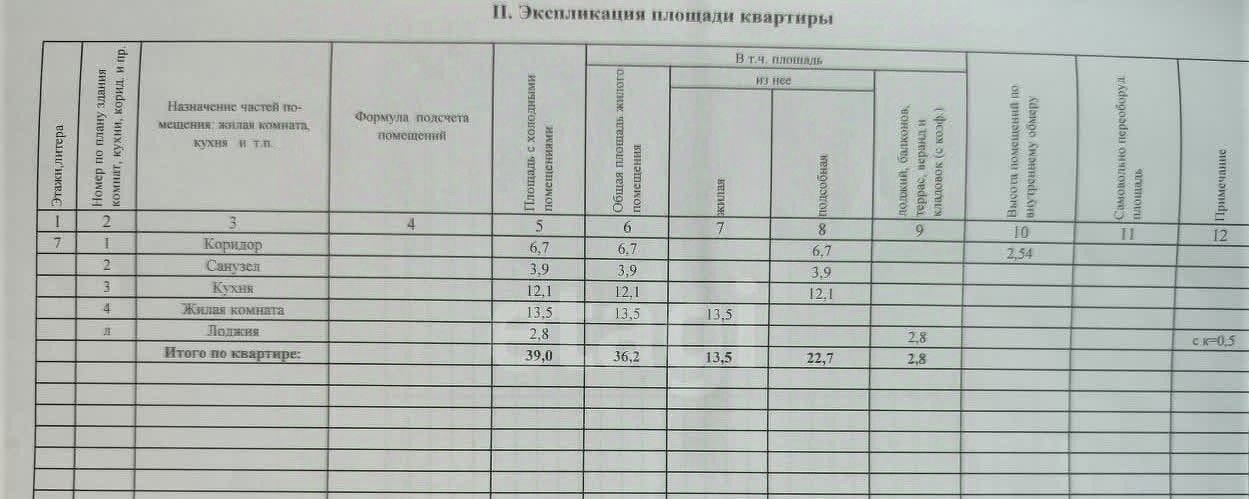 квартира г Благовещенск ул Василенко 14/1 фото 10