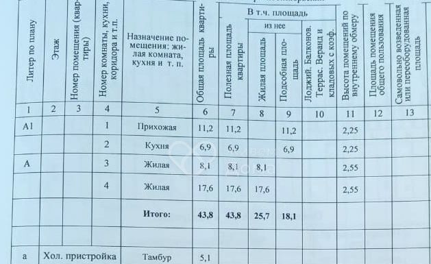 дом г Волжский г квартал Погоромное ул Интернациональная фото 24