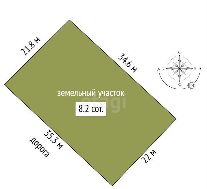 земля г Симферополь ул 24-яколлективных садов 1 фото 8