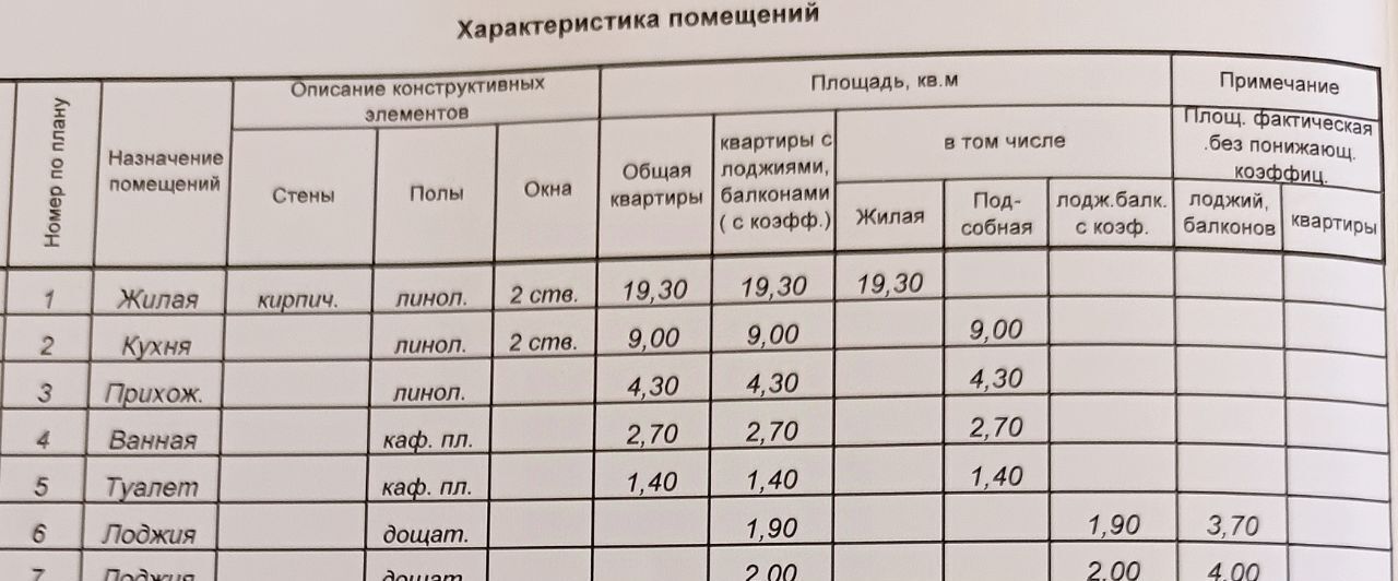 квартира г Чебоксары р-н Московский ул Чернышевского 20 фото 12