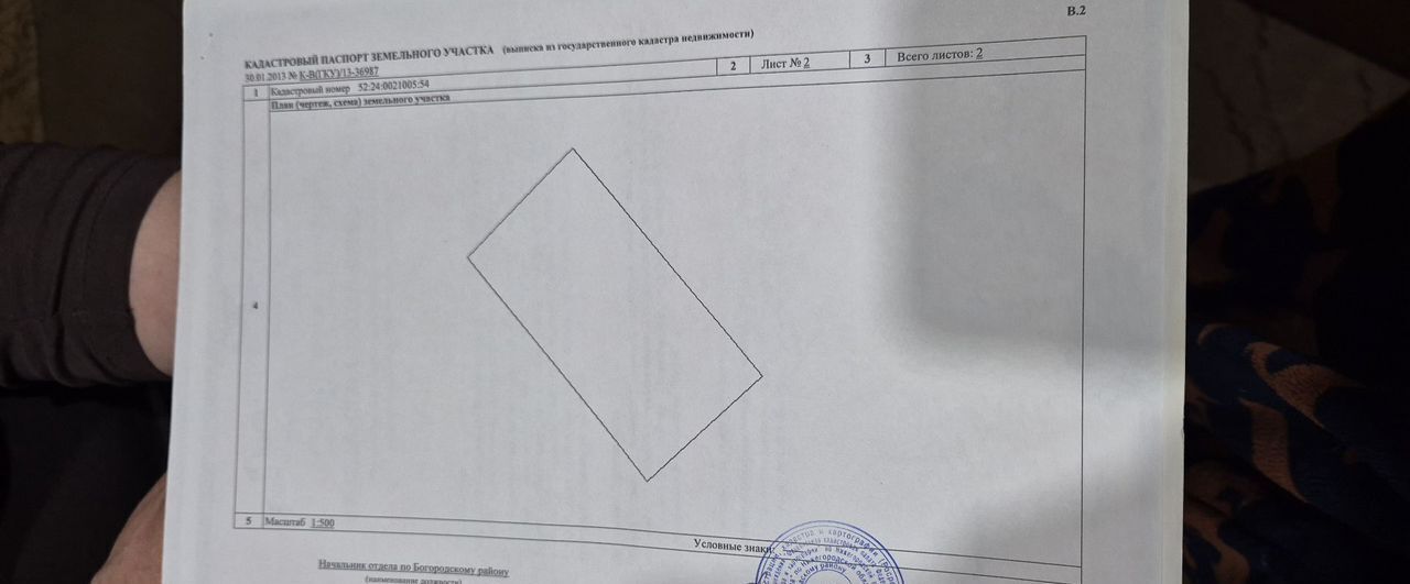 земля р-н Богородский г Богородск тер Садоводческое товарищество Урожай Удача фото 5