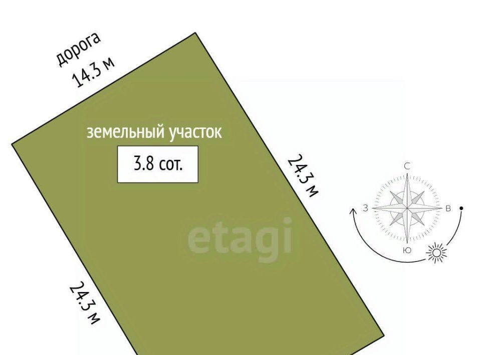 земля г Феодосия ул Виноградная Очистные садовые участки фото 1