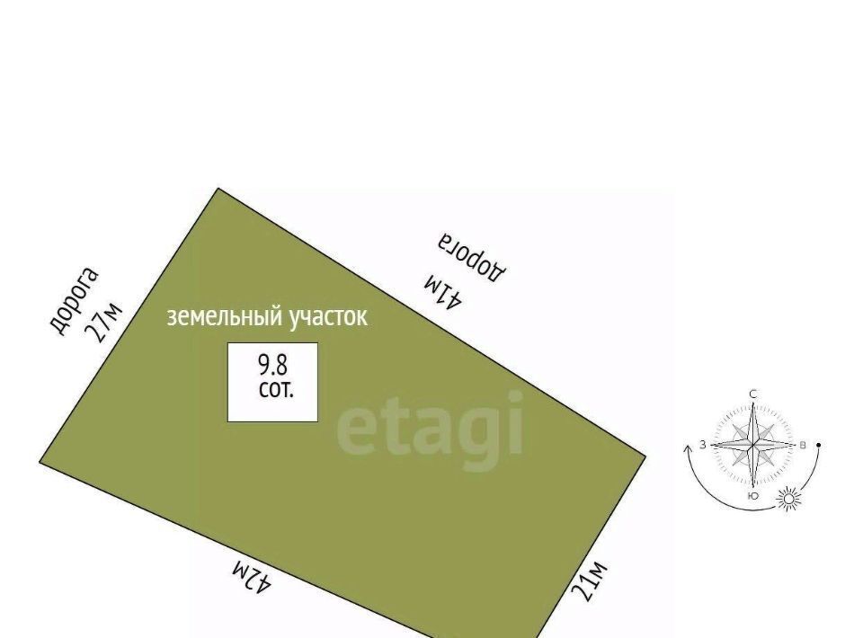 земля г Симферополь р-н Киевский ул Николая Данилевского фото 2