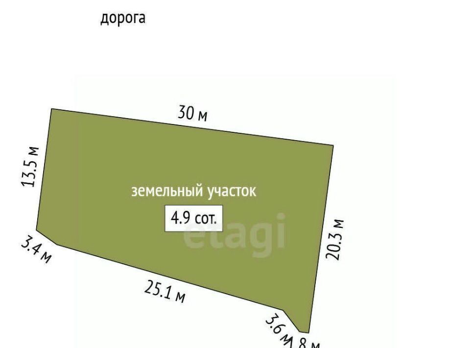 земля г Феодосия пгт Орджоникидзе снт Волна фото 2