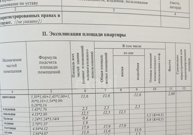 мкр ВНИИПО м-н, 14 фото