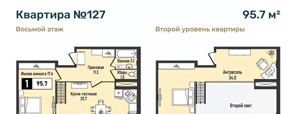 квартира г Железноводск п Иноземцево п Капельница ЖК «Живописный» фото 1