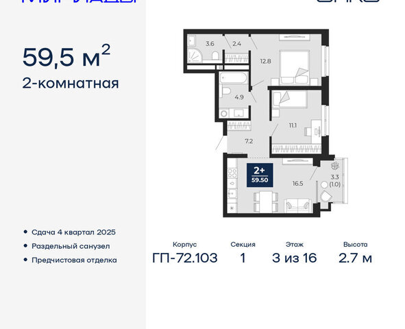 квартира ЖК «Мириады» фото