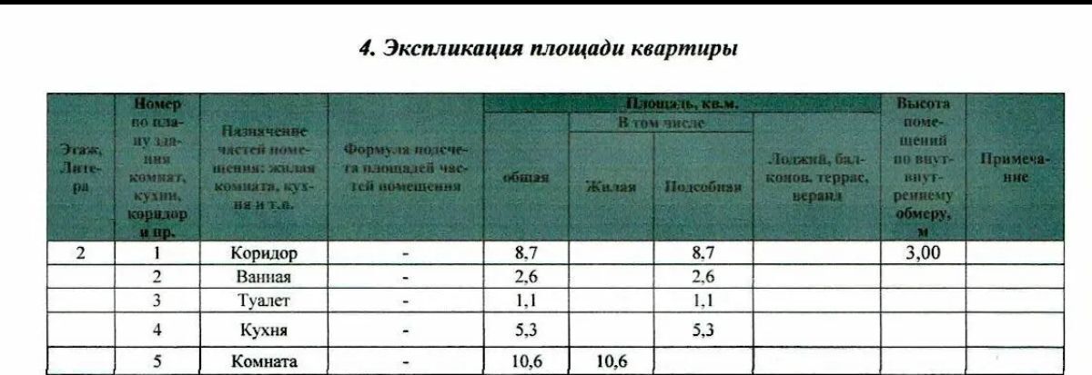 квартира г Киселевск ул Советская 20 фото 5