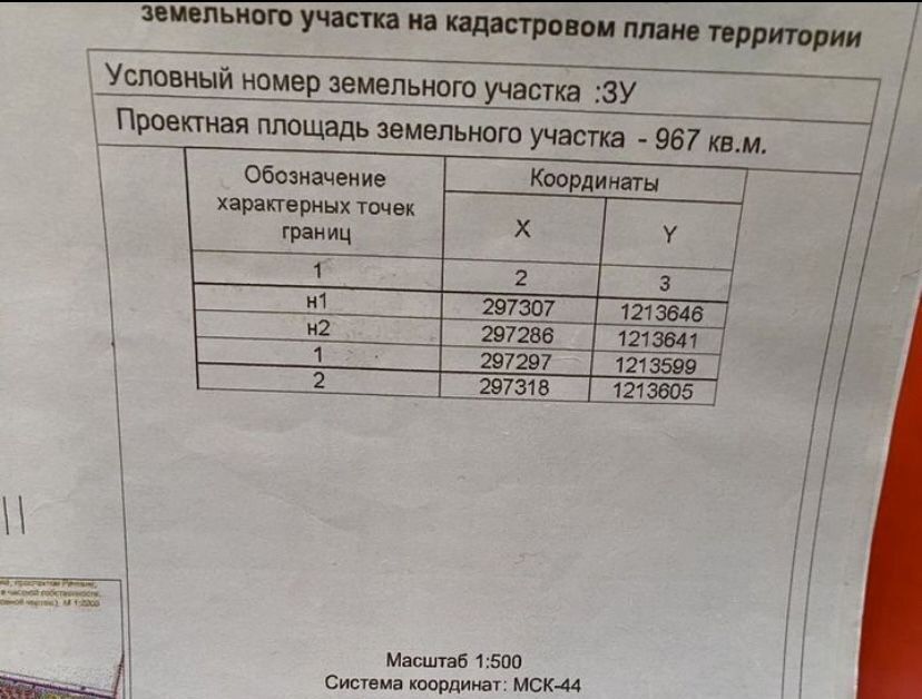 земля г Кострома ул Владимира Люсина фото 6