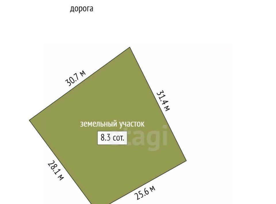 земля г Феодосия пгт Щебетовка ул Первомайская фото 2