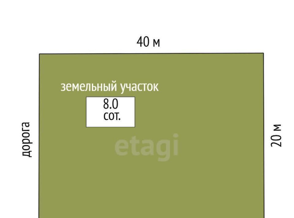 земля г Феодосия пгт Щебетовка ул Отузская фото 2
