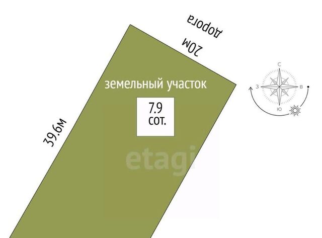 пгт Коктебель ул Ильюшина фото