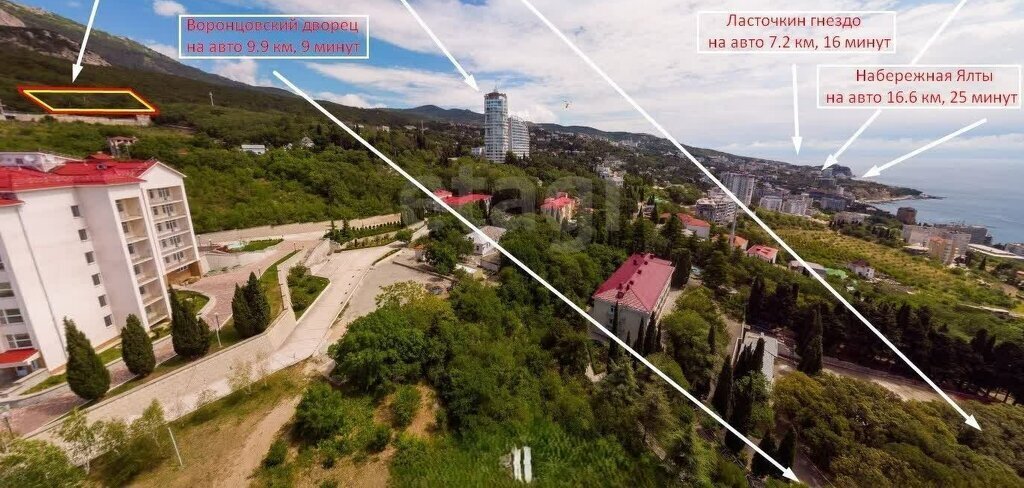 земля г Ялта пгт Кореиз ш Севастопольское фото 3