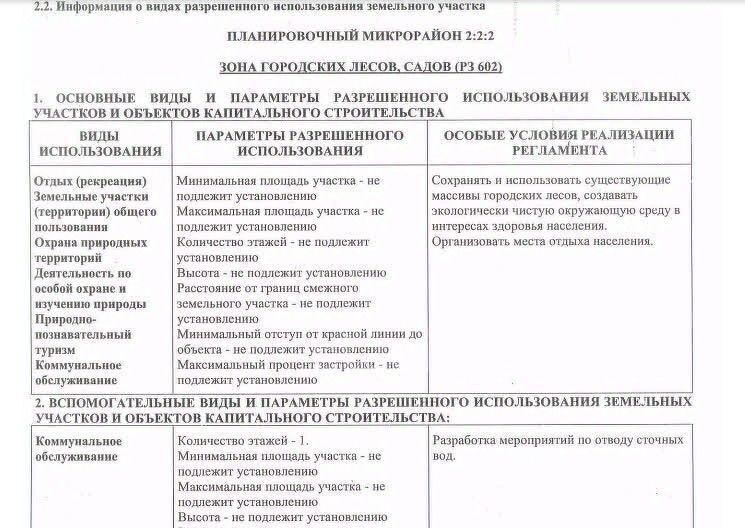земля г Ханты-Мансийск ул Чехова фото 8