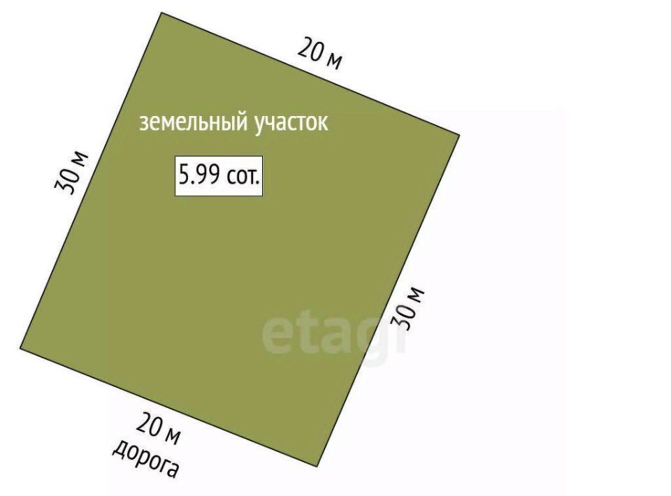 земля г Феодосия ул Виноградная Геотехник СПК фото 2