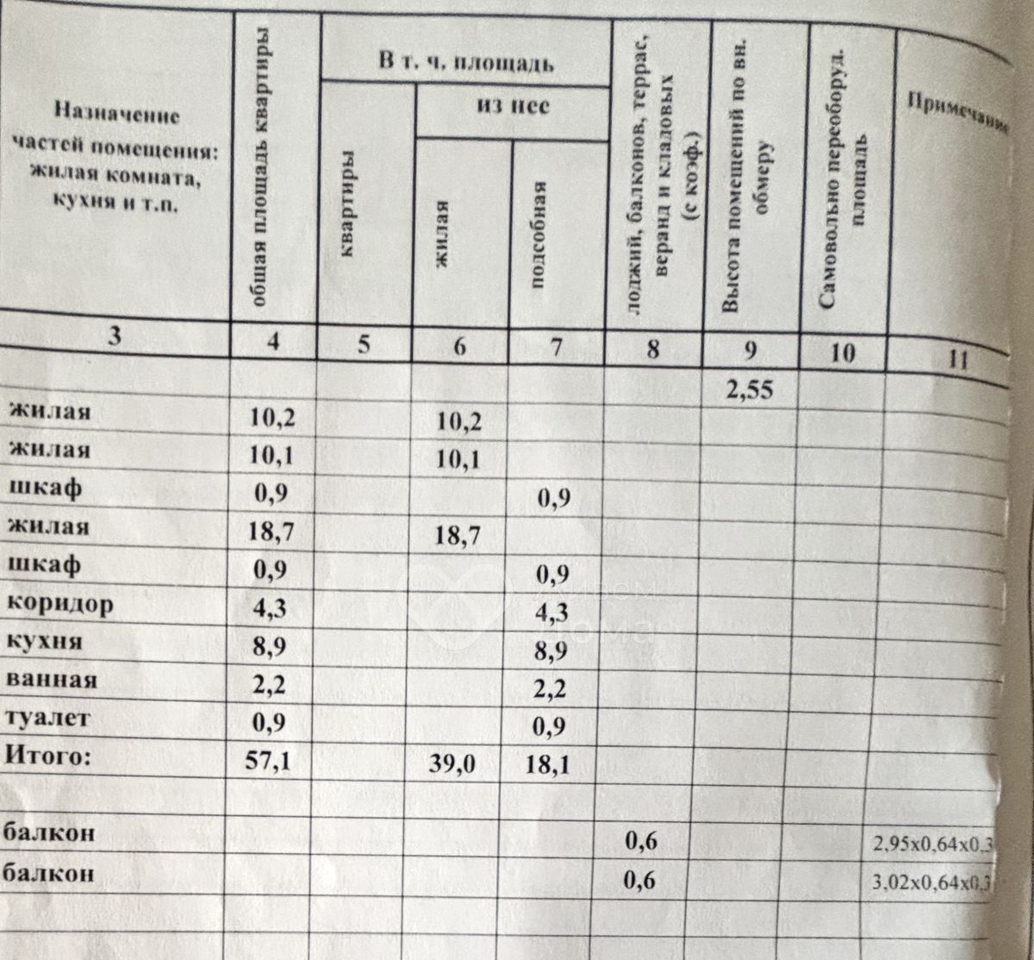квартира г Волгоград р-н Ворошиловский ул им. Калинина 19 фото 23