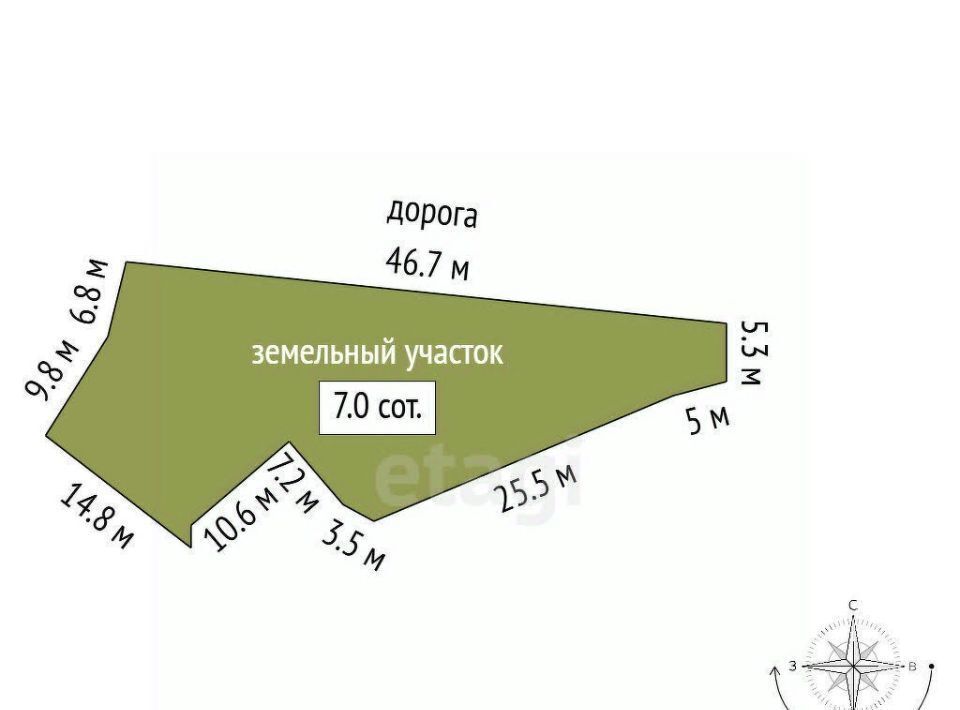 земля г Алушта с Нижняя Кутузовка пер Дружбы фото 1