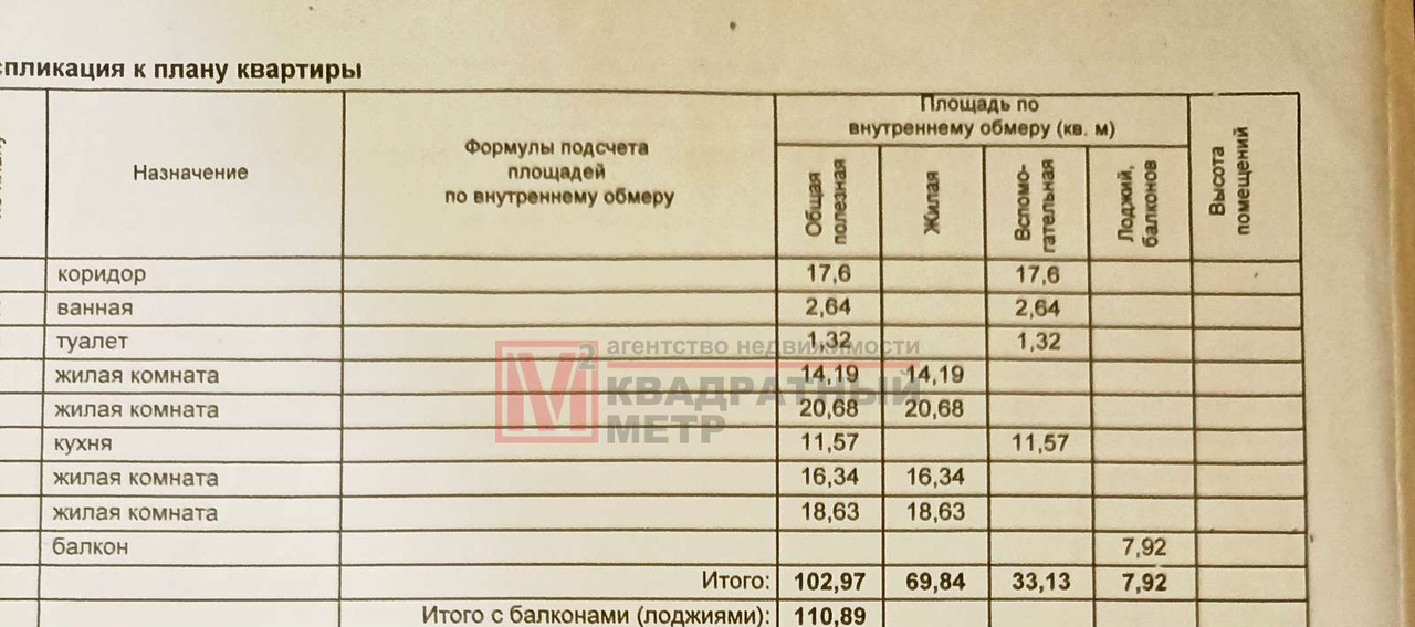 квартира г Старый Оскол м-н, Макаренко, 40 фото 28