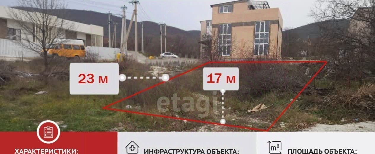 земля г Новороссийск с Южная Озереевка пер Тихий фото 1