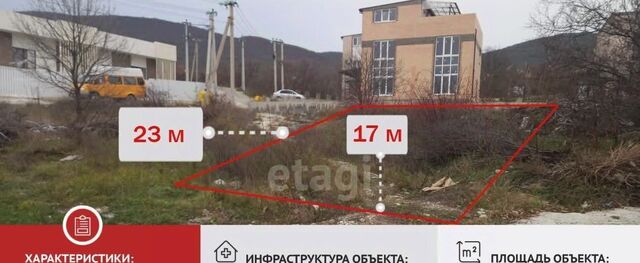 с Южная Озереевка пер Тихий фото