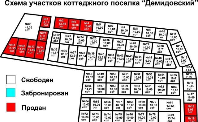 р-н Пролетарский 9, д. Сеженские Выселки фото