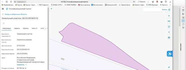 р-н Минераловодский х Сухая Падина фото