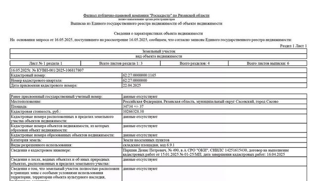 офис фото