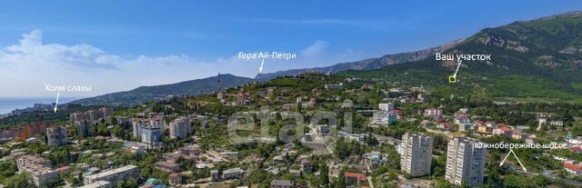 земля ул Дарсановская фото