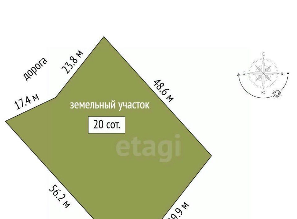 земля г Алушта с Лучистое фото 2