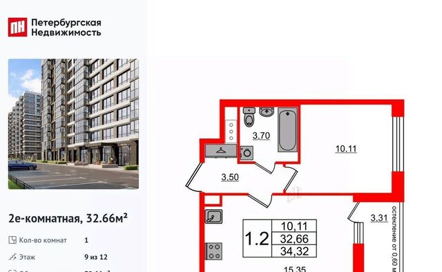 метро Московская округ Новоизмайловское фото