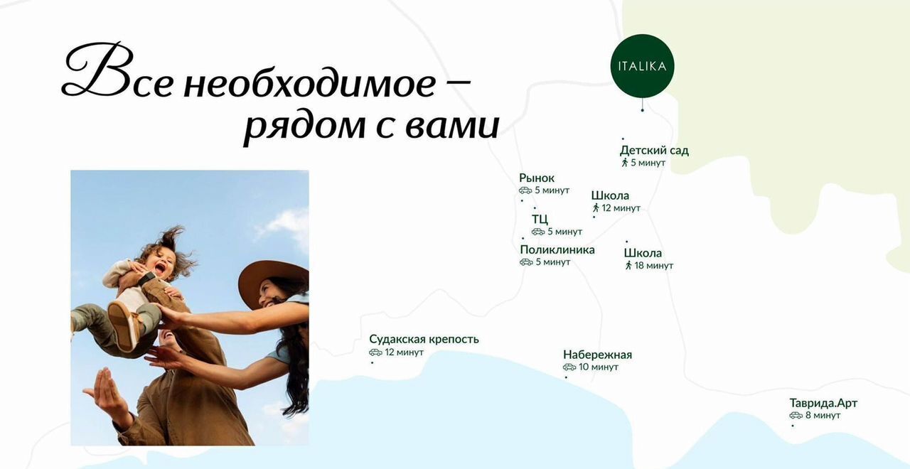 квартира г Судак ул Инициативных 6 ЖК «Италика» д. 80 фото 3