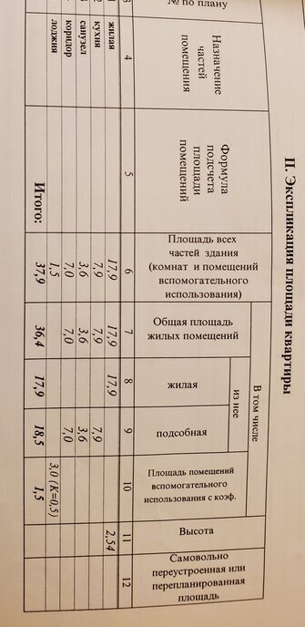 квартира г Люберцы ул Воинов-Интернационалистов 3 Лухмановская фото 13