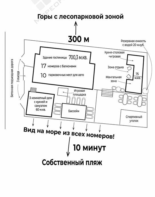 земля г Геленджик с Кабардинка ш Сухумское фото 2