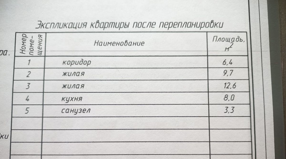 квартира г Новотроицк пр-кт Комсомольский 30 фото 3