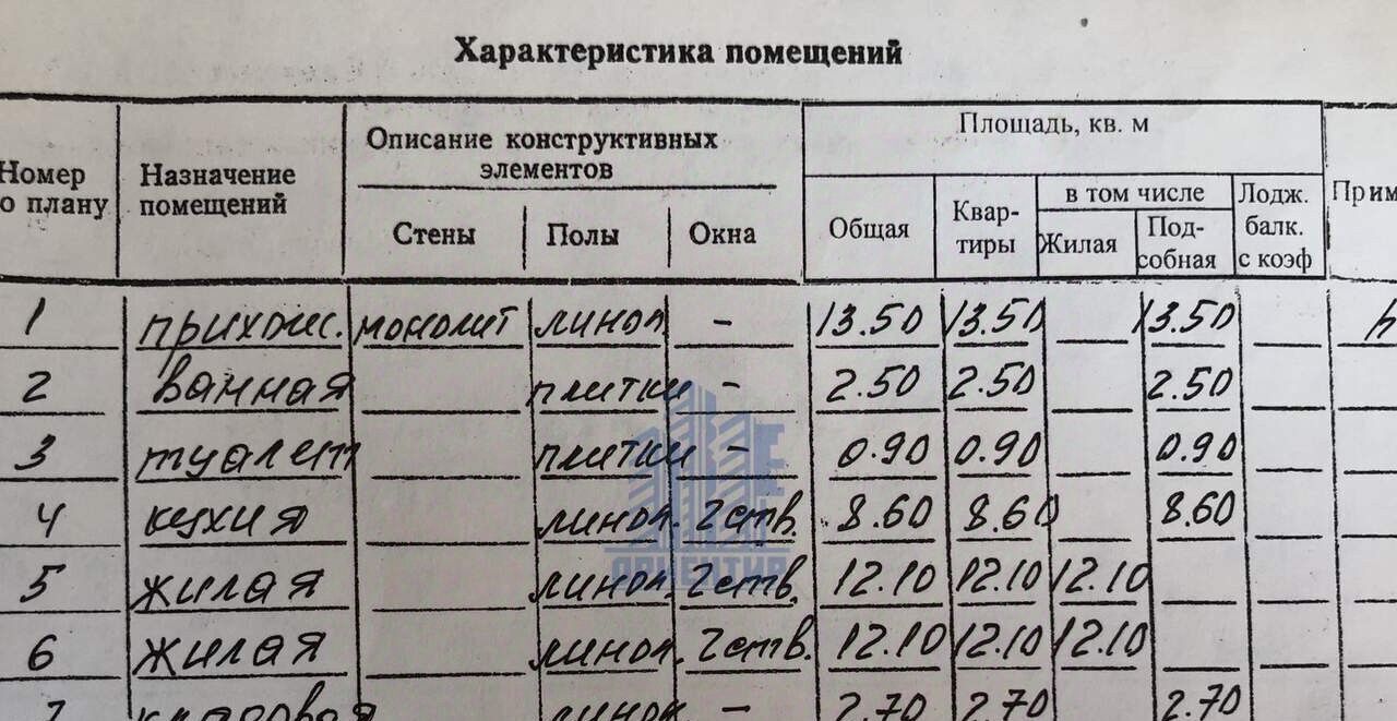 квартира г Чебоксары р-н Московский ул Тополиная 17 фото 17
