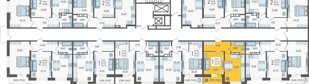 квартира г Краснодар ЖК «Смородина» фото 2