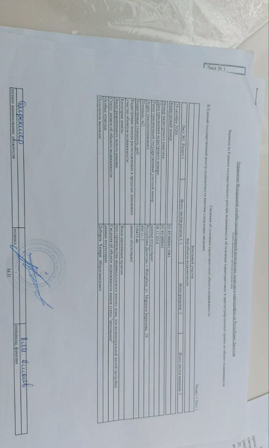 земля г Избербаш ул Маршала Бирюзова 29 фото 1