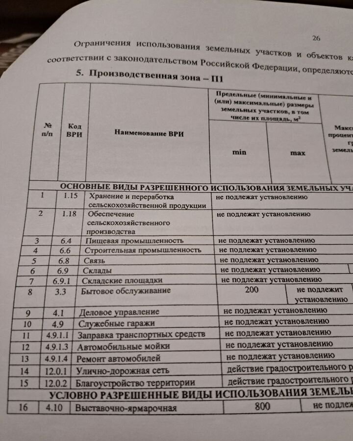 производственные, складские г Воронеж р-н Левобережный ул Солдатское поле 285и фото 40