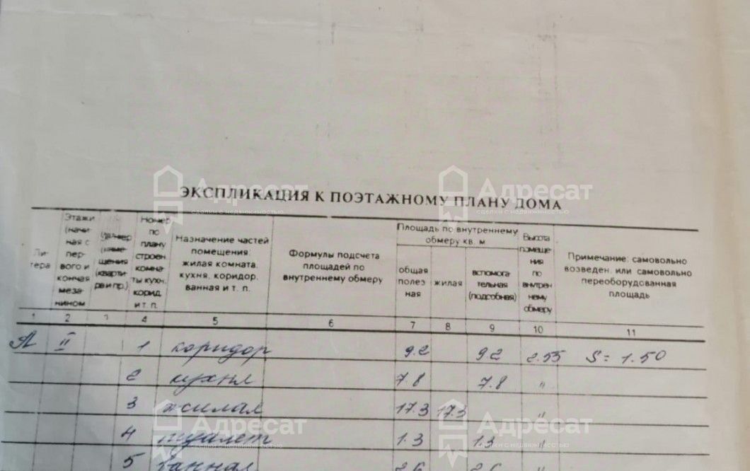 квартира г Волгоград р-н Ворошиловский ул Автотранспортная 79 фото 15