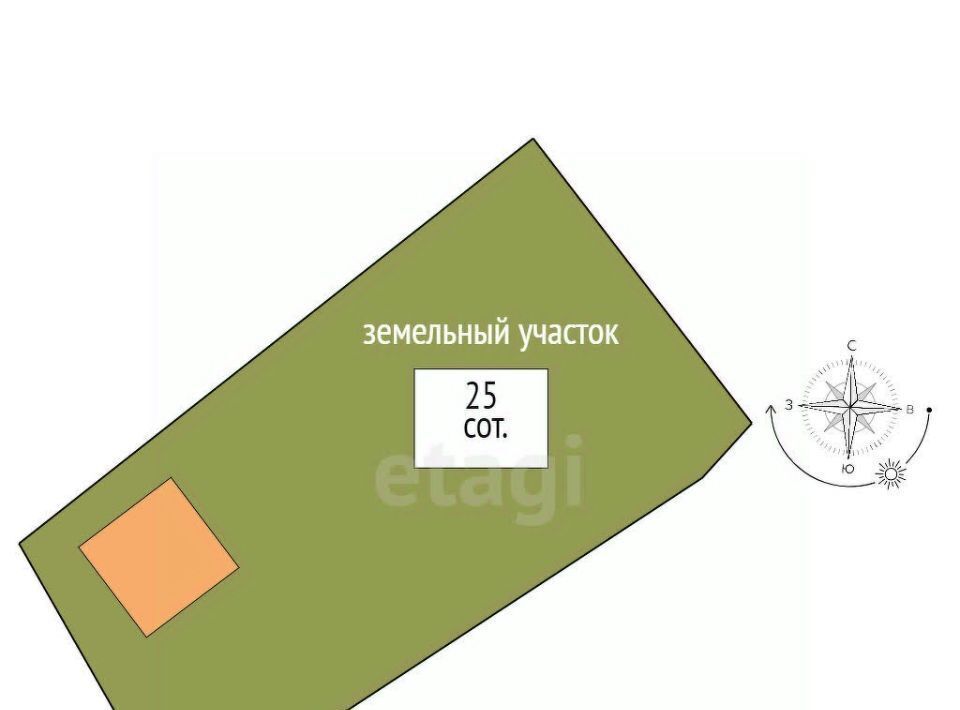 земля г Саранск д Танеевка ул Республиканская фото 1