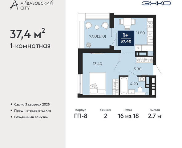 ЖК Айвазовский фото