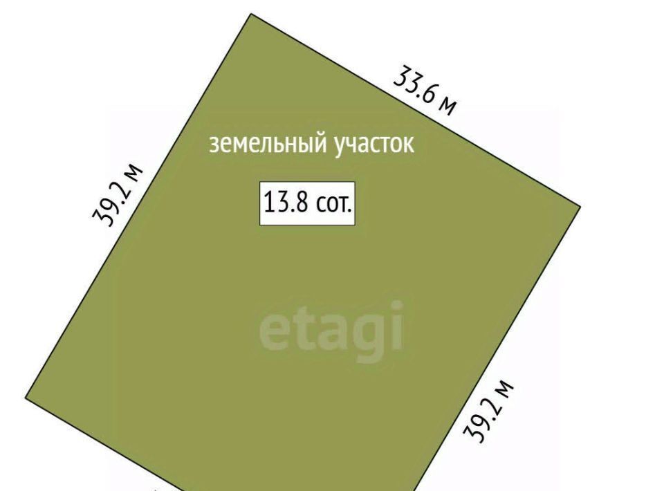земля г Ханты-Мансийск снт Здоровье СОТ фото 2