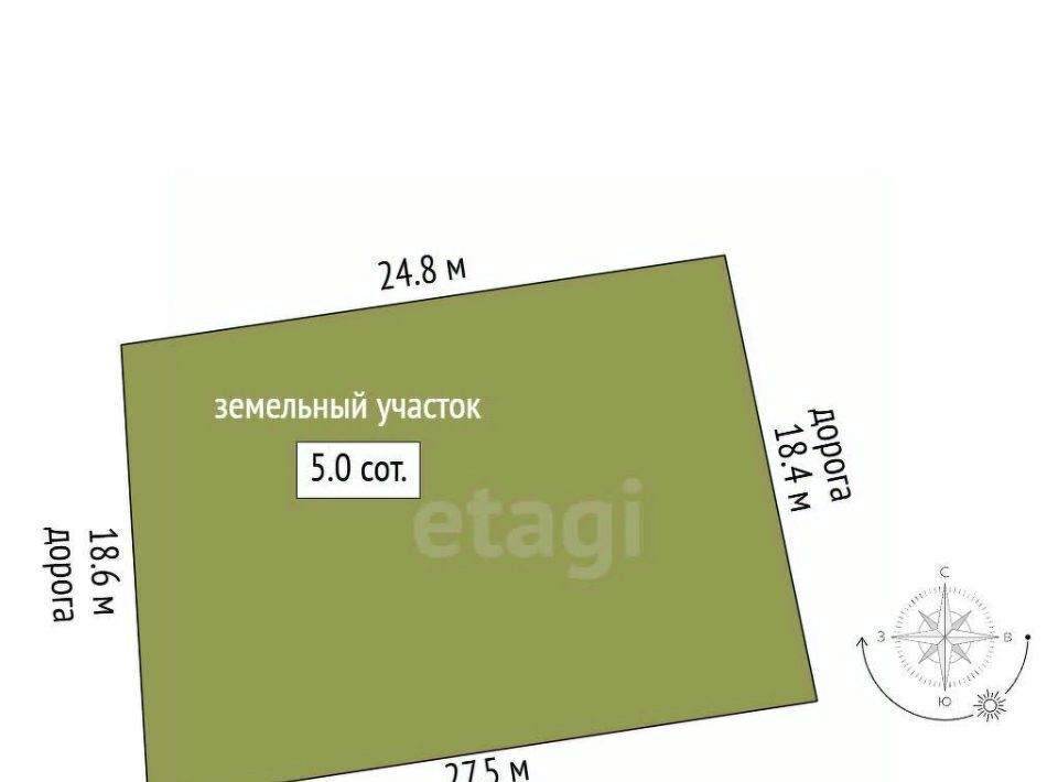 земля г Ханты-Мансийск снт Движенец СОТ фото 2