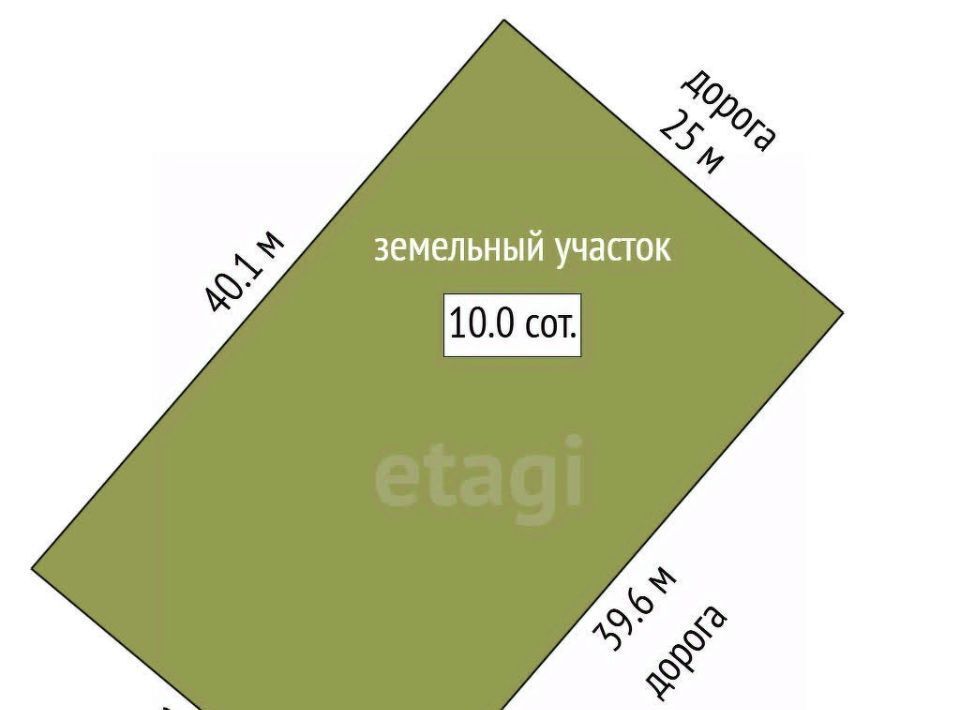 земля г Ханты-Мансийск снт Бытовик СОТ фото 2