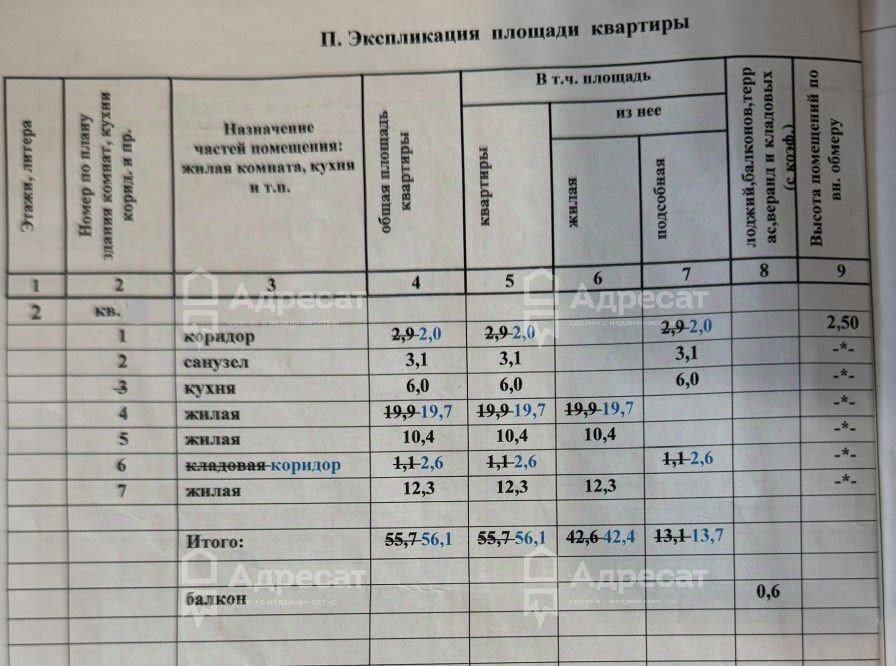 квартира г Волгоград р-н Дзержинский ул Качинцев 124 фото 10