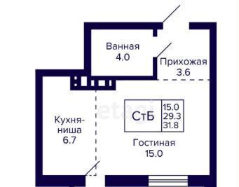 Берёзовая роща дом 1 фото