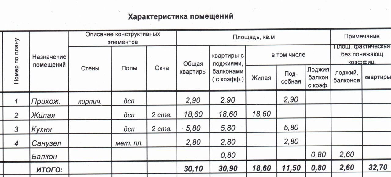 квартира г Чебоксары р-н Ленинский ул Маршака 16 фото 12