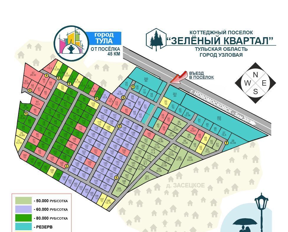 земля р-н Узловский г Узловая ул Северная фото 1